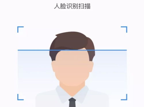 光明谈 人脸识别，高技术要用好