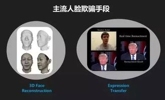 人脸识别 如何证明“你真的是你”？——系统面临的十大核心挑战